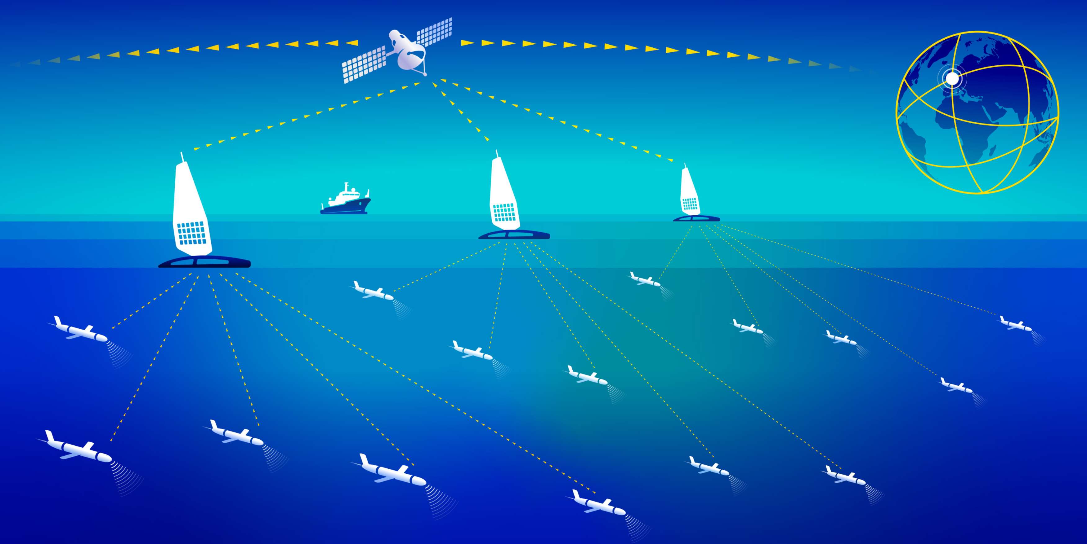 FMRI Infrastructure graphic